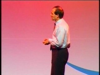 Leadership and motivation at work