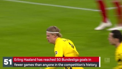 Will Haaland outshine Lewandowski in Der Klassiker?