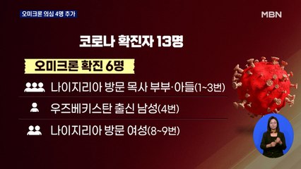 "미추홀구 교회 오미크론 의심자 발생, 시설 내 첫 집단감염"