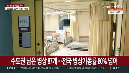 병상 확충에도 여전히 포화상태…비수도권도 '대기'