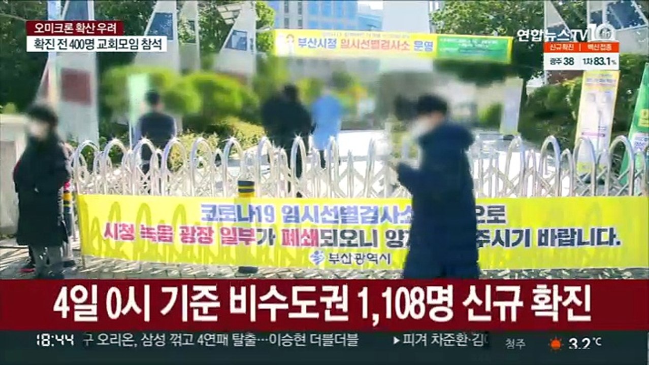 부산 201명 역대 최다…비수도권 사흘째 1천명대