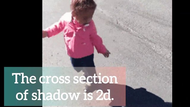 Know the secrets of shadows.