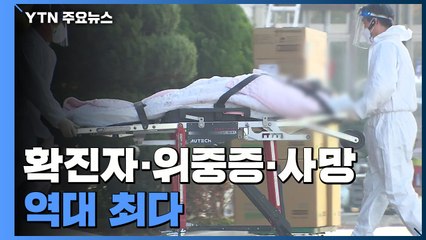 확진자·위중증·사망 역대 최다...중환자 병상 가동 첫 80% 돌파 / YTN