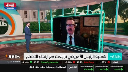 ...ما الذي ننظر اليه ؟ من الواضح أن الطلب م...