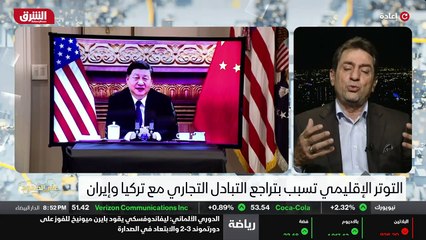 ...تحدث عنه من صورة تفاؤلية للوضع الإقليمي ...