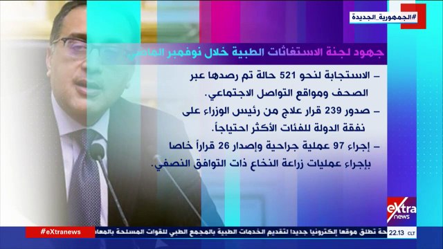 إكسترا نيوز تعرض تقريرا عن جهود لجنة الاستثغاثات الطبية خلال شهر نوفمبر