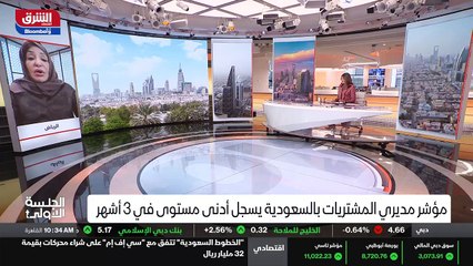 ...عملية التراجع ؟ طبعا...