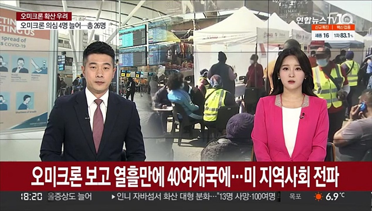 오미크론 보고 열흘만에 40여개국에…미 지역사회 전파