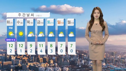 [날씨] 내일 예년보다 포근...밤부터 미세먼지 주의 / YTN