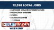 Higit 15-K trabaho sa bansa at overseas, alok sa hybrid job fairs ng DOLE