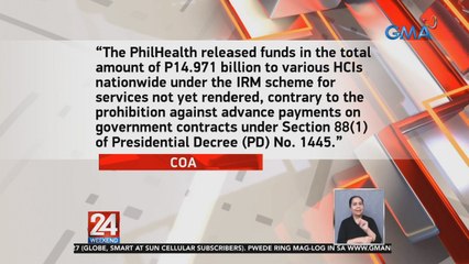 P14.97-B pondo ng Philhealth na inilabas sa ilalim ng IRM, kinuwestiyon ng COA | 24 Oras Weekend
