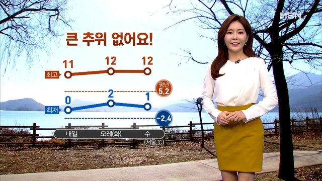 [종합뉴스 날씨]월요일 큰 추위 없어…밤부터 짙은 안개