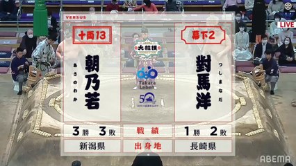 Kyushu 2021, Juryo - Day 7