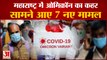 Mumbai omicron Cases: महाराष्ट्र में ओमिक्रॉन के सात नए मामले सामने आए। Coronavirus LIVE Updates