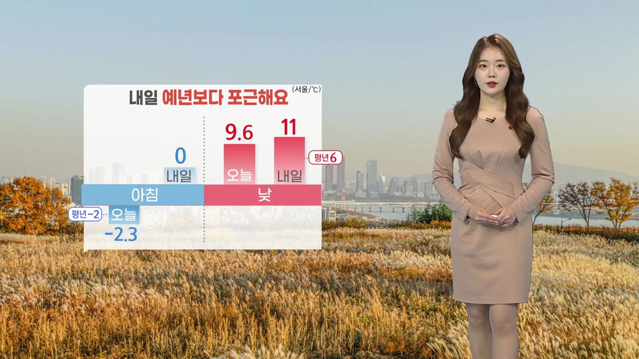 [날씨] 내일 포근한 날씨...오후부터 차차 구름 많음 / YTN