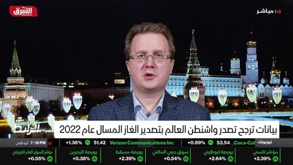 ...ماضي في الصندوق الروسي القومي لأمن الطاق...