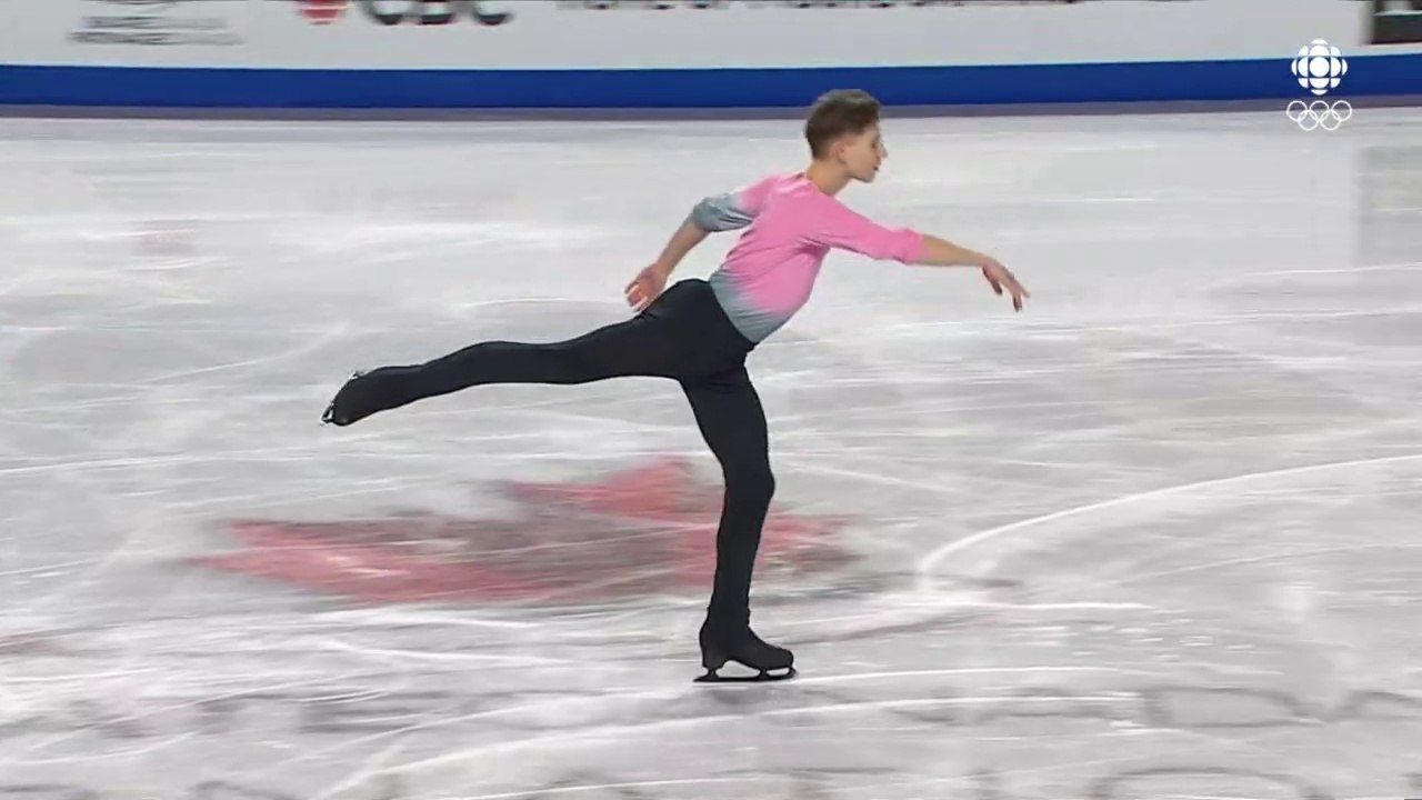 2021 Roman Sadovsky SCI LP Summary (Canadian Coverage) 720p