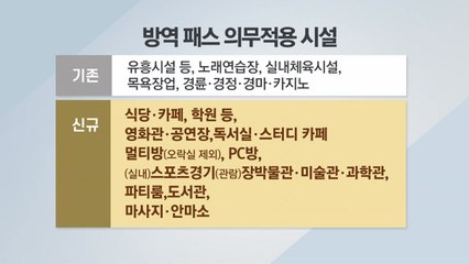 [굿모닝] "학원·독서실도 적용"...학생 방역패스 반발 확산 / YTN
