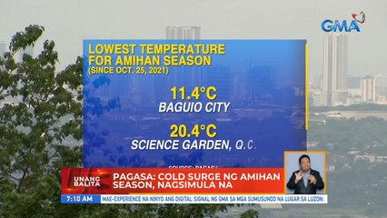 PAGASA: Cold surge ng amihan season, nagsimula na | UB