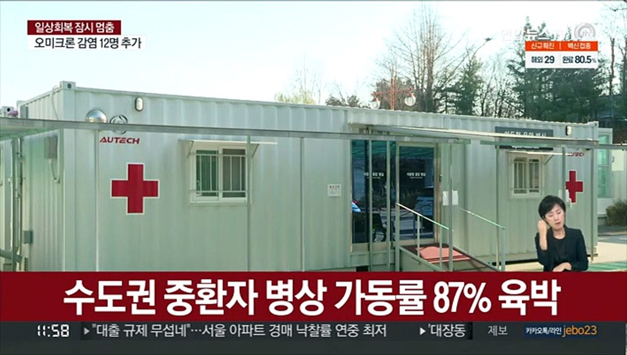 수도권 중환자 병상 가동률 87% 육박