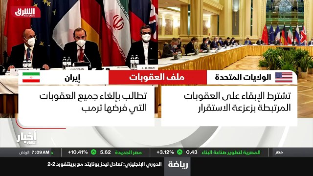 ...تزال عالقة بين واشنطن وطهران ، وعلى رأسه...