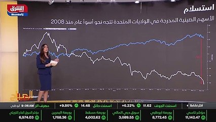 ...الرجعية اللي عم يوصل هو تقريبا أربعين با...