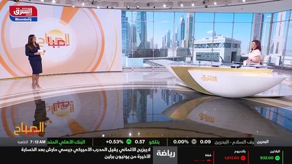 ...موجودين مشكلة سنين نبدأ السنة الجديدة حي...