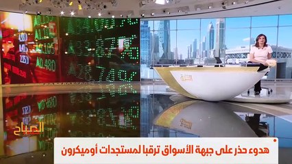 ...نذكر بأبرز محركات هذا اليوم هدوء حذر على...