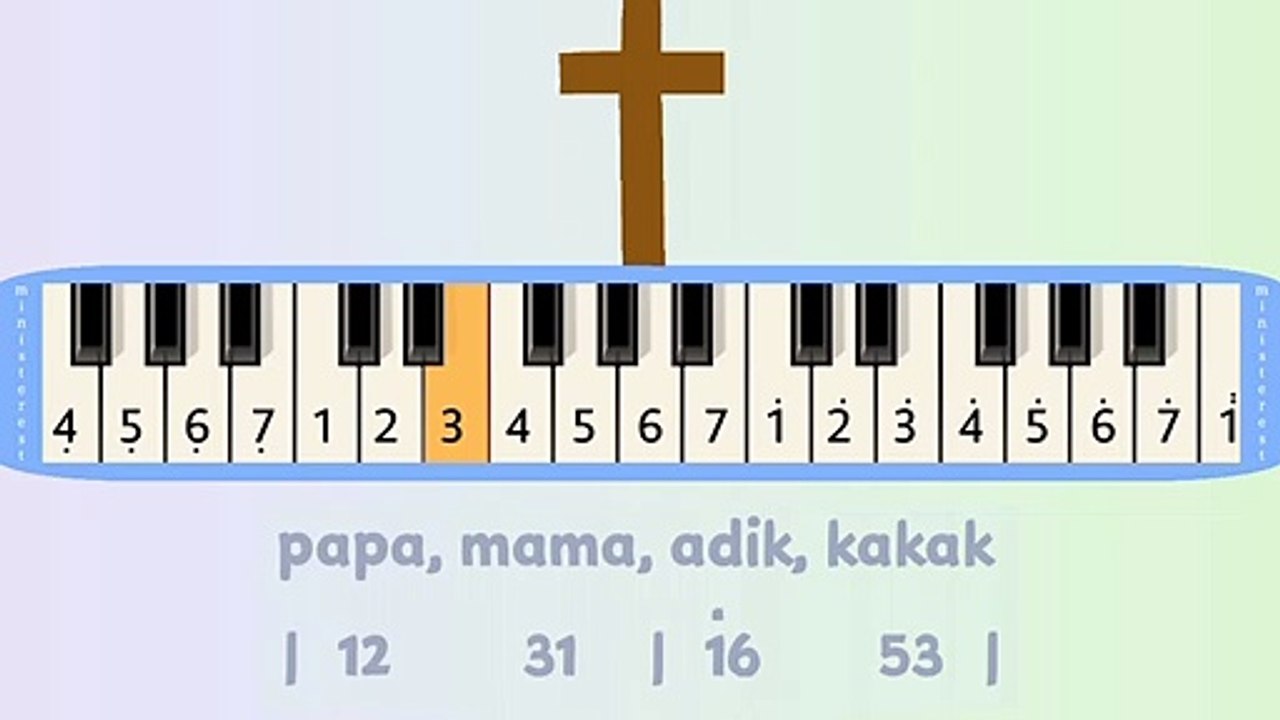 DOA UNTUK KELUARGA: PIANIKA ❲MELODICA❳ TUTORIAL | LAGU ROHANI