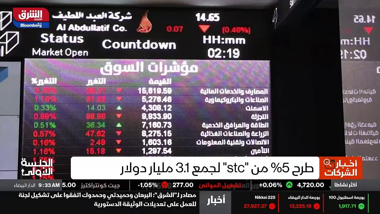 ...مليار دولار من خلال طرح اسهم في شركة الا...