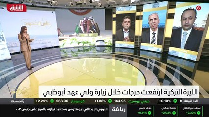 ...الايراني الاماراتي . كيف تنظر السعودية ا...