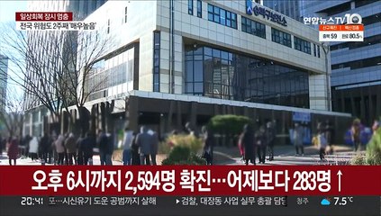 오후 6시까지 2,594명 확진…어제보다 283명↑
