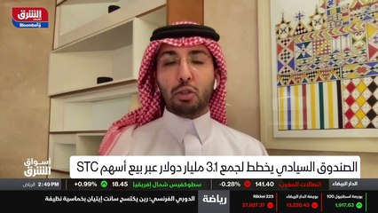 ...النسب القصوى فاعتقد ان السيناريو هذا سوف...