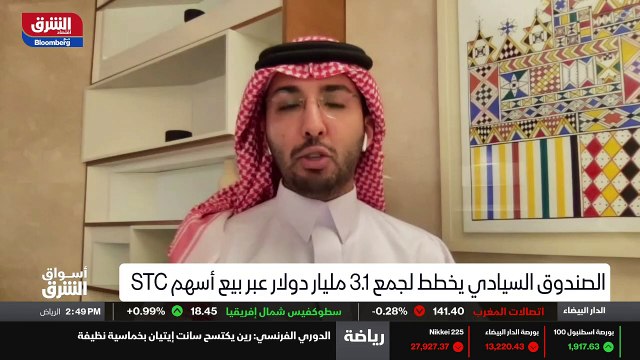 ...النسب القصوى فاعتقد ان السيناريو هذا سوف...