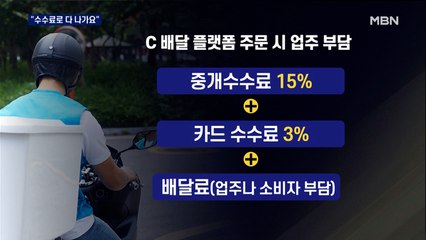 "벌면 뭐해요, 수수료로 다 나가는데"…플랫폼 수수료 인상에 자영업자 무방비