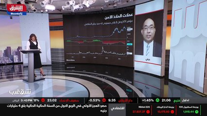 ...على قمة سجلتها عند ثمانية وستين ألف وتسع...