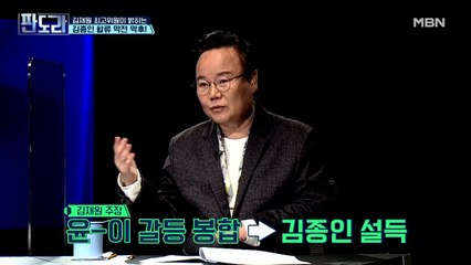 김.핵.관(김종인 핵심 관계자) 김재원이 말하는 김종인 합류 속내는?