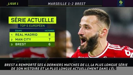 Ligue 1 - 5 choses à retenir de la 17e journée