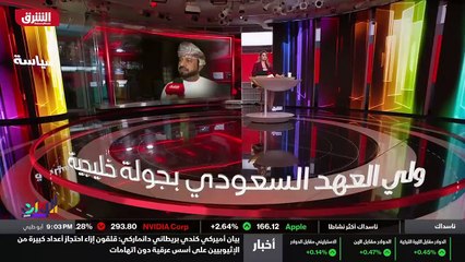 ...يتوقع ايضا ان يبحث ولي العهد السعودي مع ...