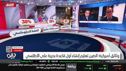 ...في برية في كل العالم . الولايات المتحدة ...