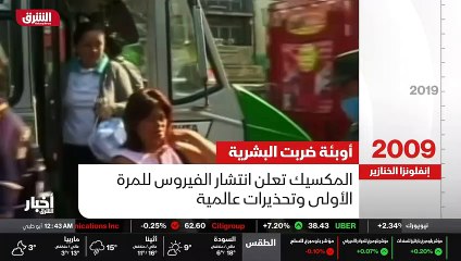 ...من الجائحة الاخيرة . واشارت الى ان المرة...