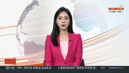 중국, 15일부터 지급준비율 0.5%p 인하