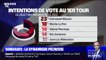 Présidentielle: Valérie Pécresse fait un bond dans plusieurs sondages