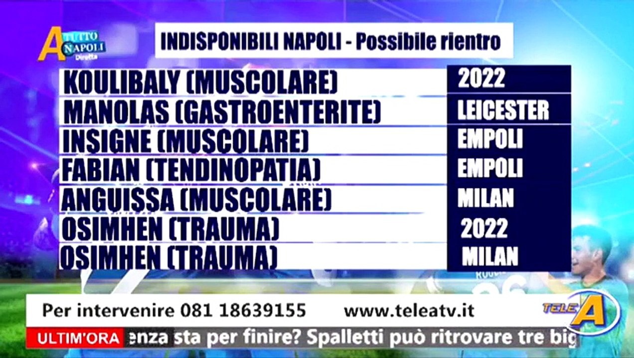 A TUTTO NAPOLI CON PAOLO DEL GENIO - PUNTATA 06-12-21