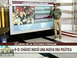 Tras la noticia | 6 de Diciembre el día que empezó de la nueva era política de Venezuela