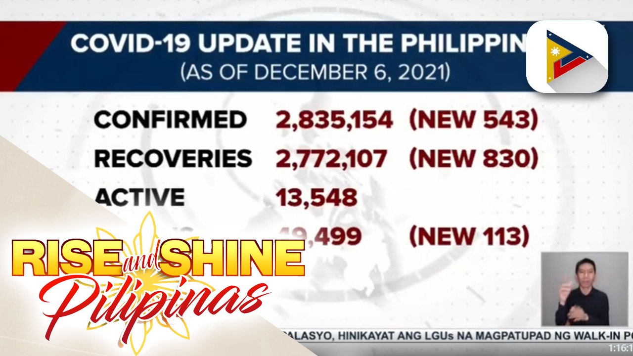 Bilang ng gumaling sa COVID-19, nadagdagan pa ng higit 800