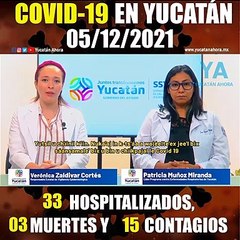 Panorama de Covid-19 en Yucatán. Actualización al 6 de diciembre de 2021