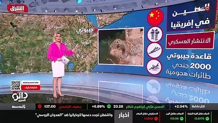 ...آلية مدرعة اضافة الى طائرات مروحية هجومي...