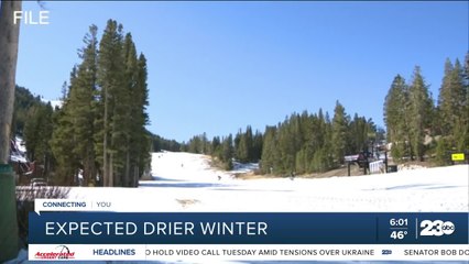 'Snow drought' causing concern among experts, businesses in Central California