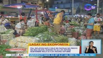 PSA: Inflation rate o bilis ng pagtaas ng presyo ng mga bilihin, bumaba pa | BT
